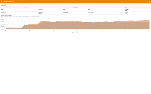 InCred Wealth screenshot 8