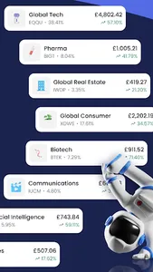 Wealthyhood Investing screenshot 9