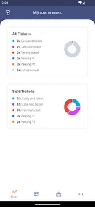 Fancee Ticketing screenshot 2