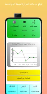 طقس ادلب - سلسلة تطبيقات خضراء screenshot 1