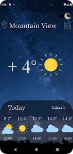 WeatherGood screenshot 0