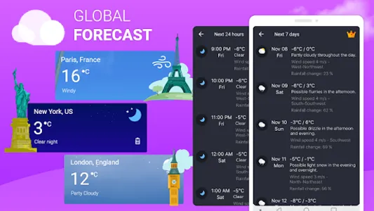 Weather - Weather Forecast screenshot 3