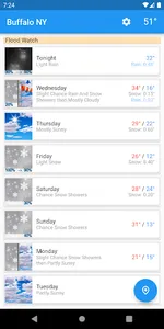 Weather After screenshot 2