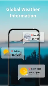 Weather Center screenshot 3