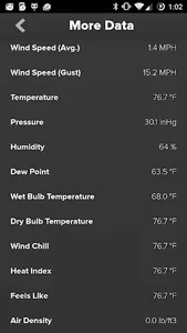 Wind & Weather Meter screenshot 2