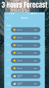 Weather Today screenshot 2