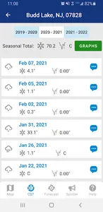 WeatherWorks screenshot 1