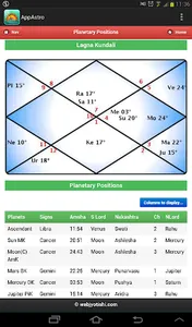 AppAstro Horoscope screenshot 3