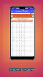 Apna Ration screenshot 1