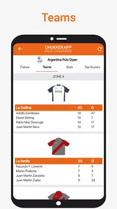 ChukkerApp screenshot 4