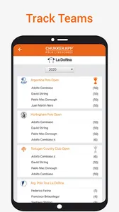 ChukkerApp screenshot 5