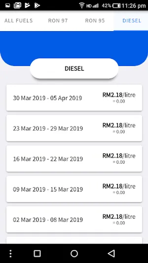 Weekly Fuel Price Malaysia screenshot 4