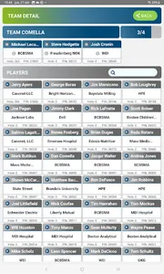 WEI Golf Players screenshot 4
