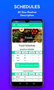 Diet Plan For Weight Lose screenshot 0