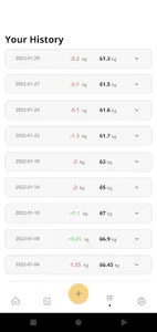 BMI & Weight Tracker screenshot 2