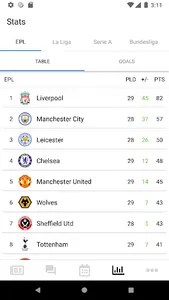 Fluentfootball screenshot 7