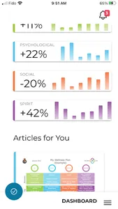 WellnessFirst screenshot 2