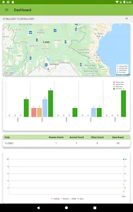 MBDS-EBS-LO screenshot 4