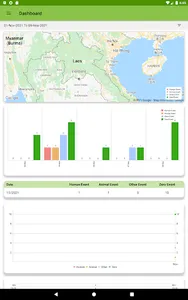 MBDS-EBS-LO screenshot 8