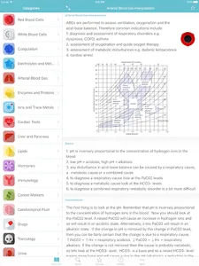 Medical Lab Tests screenshot 6