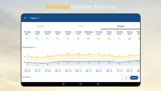 weather24 - Weather and Radar screenshot 7