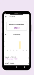 Taxigo Chofa- Congo screenshot 3