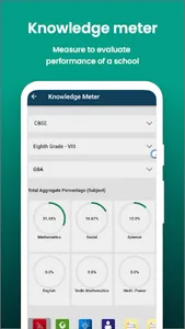K-Learn screenshot 3