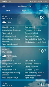 Weather forecast screenshot 12