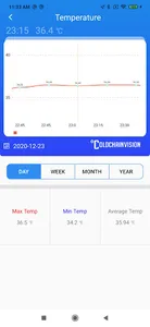 CCV Tracker screenshot 3