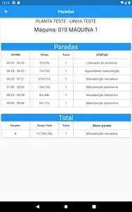 Monitoramento OEE screenshot 15