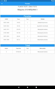 Monitoramento OEE screenshot 23