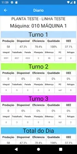 Monitoramento OEE screenshot 6