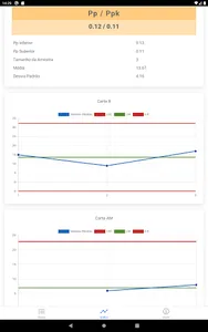 Calculadora PP/PPK screenshot 14