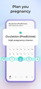 Menstrual cycle tracker - Days screenshot 5