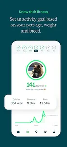 Whistle: Smart Pet Tracker screenshot 2