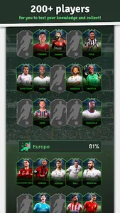 Soccer Quiz: Who is the Player screenshot 2