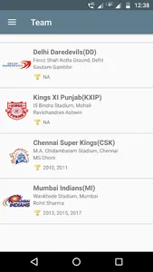 Cric IPL screenshot 0