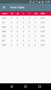 Cric IPL screenshot 3