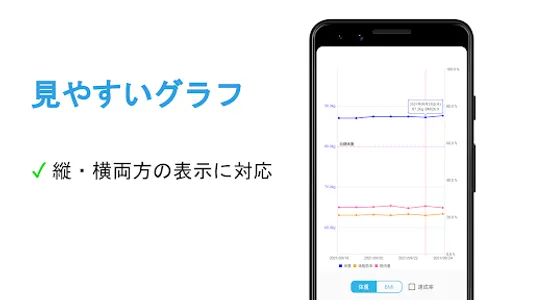 カレンダー管理ダイエットアプリ - DietRings screenshot 1
