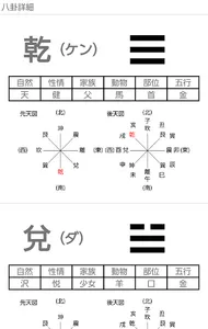 易占い screenshot 7