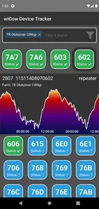 wiCow Tracker screenshot 5