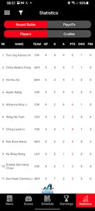 WIHO screenshot 5