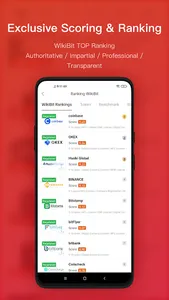 WikiBit: Crypto Regulatory App screenshot 1