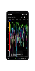 Network Cell Info & Wifi screenshot 5