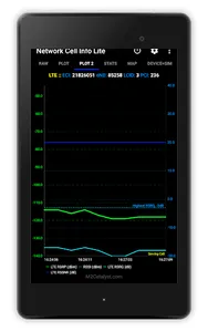 Network Cell Info Lite & Wifi screenshot 11