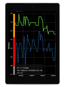 Network Cell Info Lite & Wifi screenshot 18