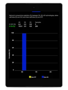 Network Cell Info Lite & Wifi screenshot 21