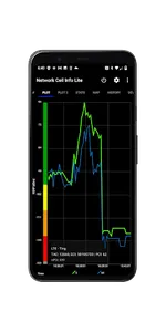 Network Cell Info Lite & Wifi screenshot 6