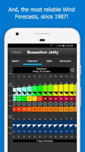 iKitesurf: Wind & Forecasts screenshot 3