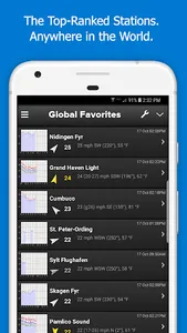 SailFlow: Wind & Forecasts screenshot 2